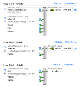 VM Network